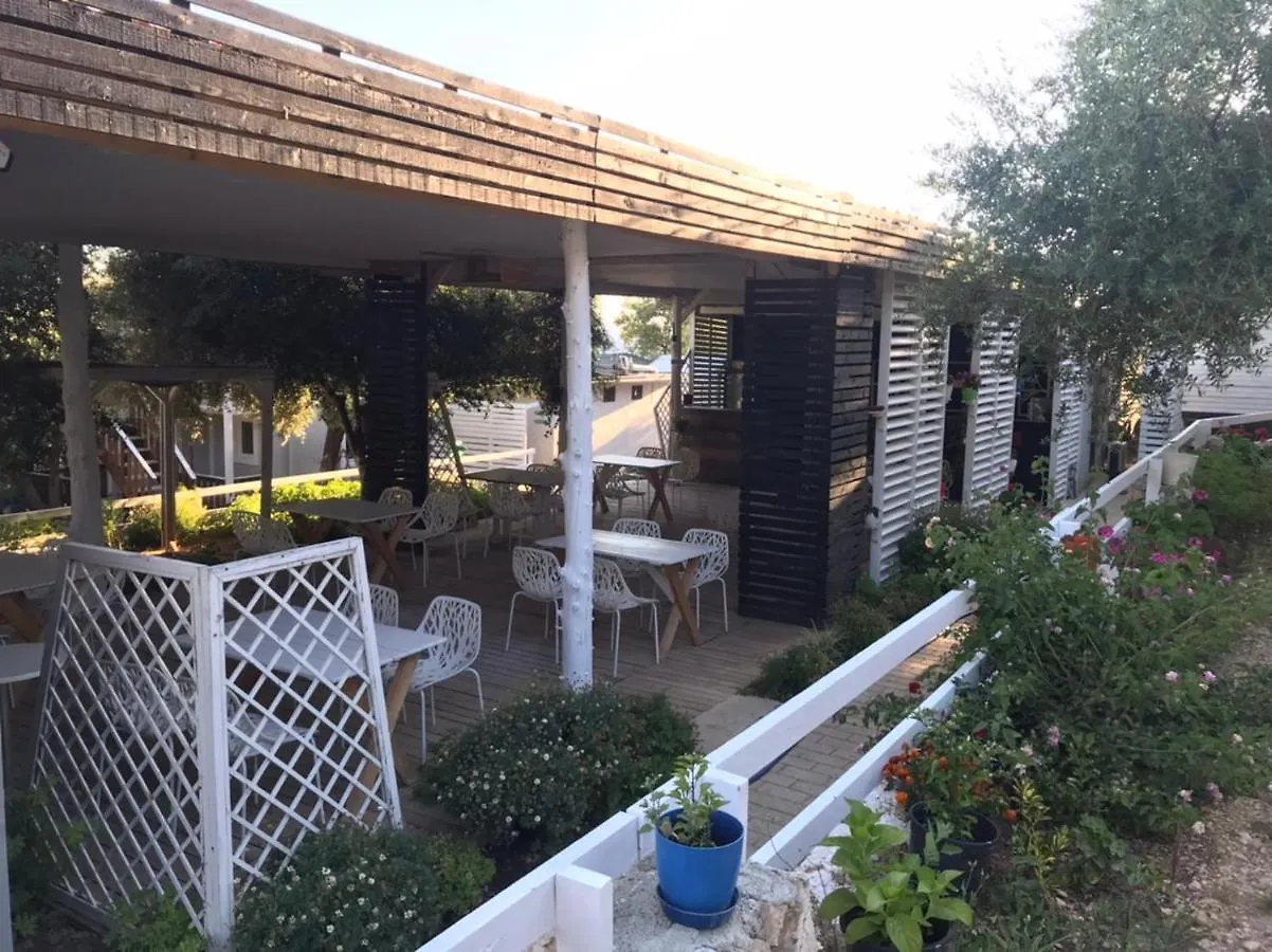 Albanian Garden location